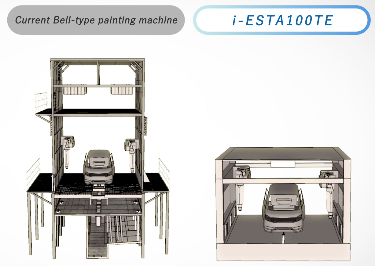 new paint booth size